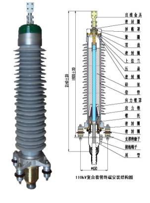 说明: f:\Documents and Settings\lengsuo32\My Documents\My Pictures\110kV.JPG